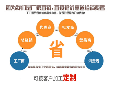东北黑玉米杀手锏 如何用杀菌锅包装出一个引爆市场的爆品策划